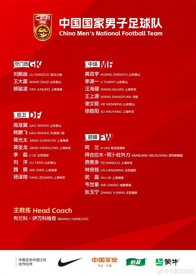 APP 下载-国足名单公布：武磊、阿兰、韦世豪入选，朱辰杰缺阵