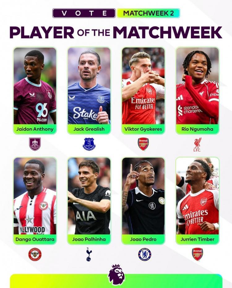 乐鱼体育登录入口-英超官方本轮最佳候选：约克雷斯领衔，格拉利什&amp;amp;恩古莫哈在列