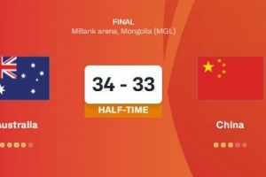 Leyu Sports-媒体人：U16中国男篮防守策略够成功 进攻打开才能真正掌握主动权